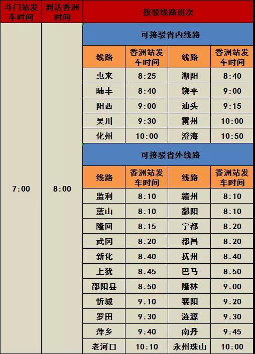 惠民资讯 1月17日起开通斗门汽车站至香洲汽车站春运免费接驳班线(图1)