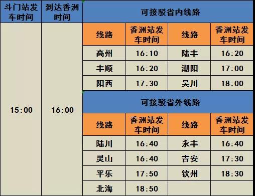 惠民资讯 1月17日起开通斗门汽车站至香洲汽车站春运免费接驳班线(图3)